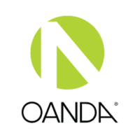 oanda philippines